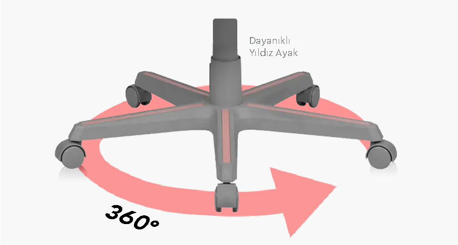 DX-AIR-R1S-GP-1_Ayak.jpg (77 KB)