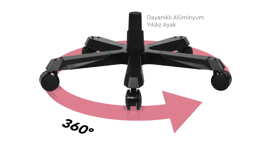 DX-K99-NW-1_Ayak.png (34 KB)